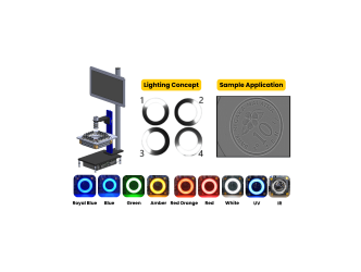 9-Wavelength Photometric Illumination